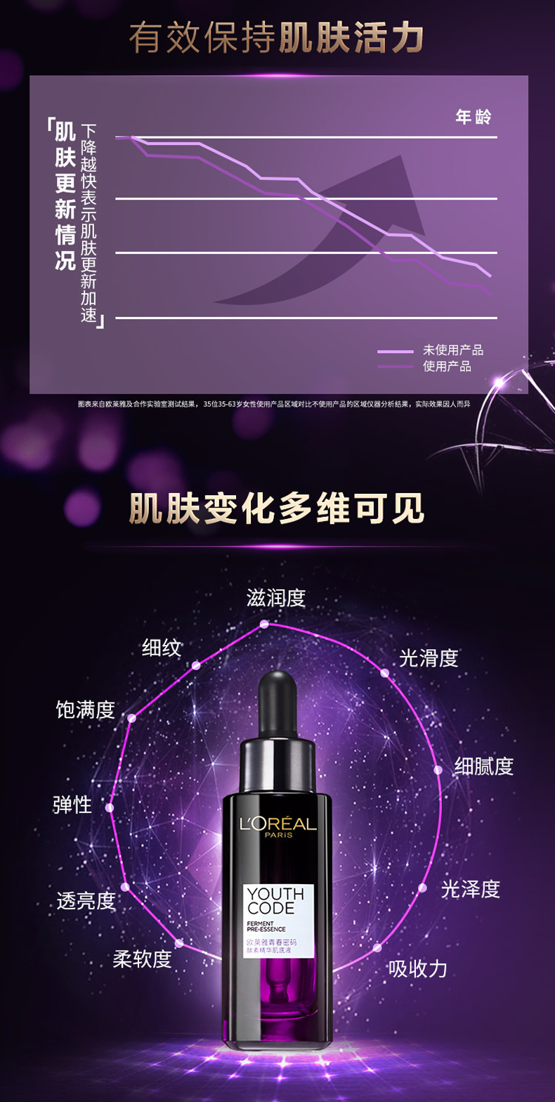 欧莱雅 青春密码 黑精华肌底液 50ml+15ml*2瓶 图8
