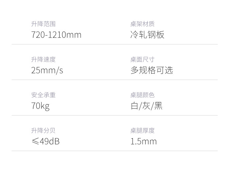 A股上市企业 FE2 电动升降桌腿 4档高度记忆 遇阻回退 图18