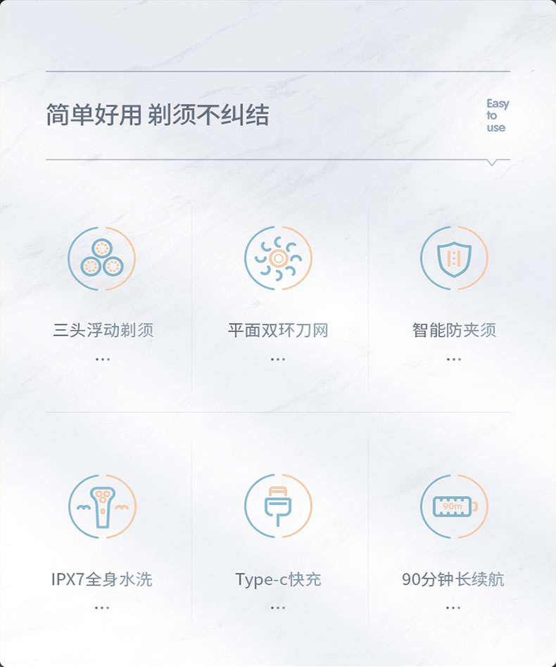 小米生态链 小适 F1 便携充电式三刀一体 电动剃须刀 图2