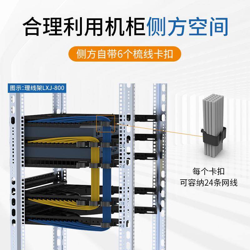 通道式理线架网络机柜配线架24/48口：机房布线神器，简易理线新选择！-配线架-淘宝好物网