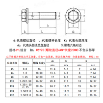 10 9 class fine tooth hexagonal flange face bolt Q185 M14 * 1 5 * 60 * 65 * 70 * 80 * 90 with cushion screw