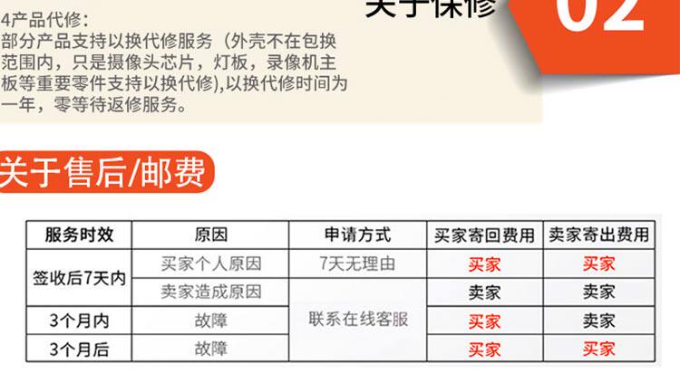 4g/5g摄像头 不用网络的远程监控摄影头无需wifi家用灯头式4g插卡黑科技摄像头