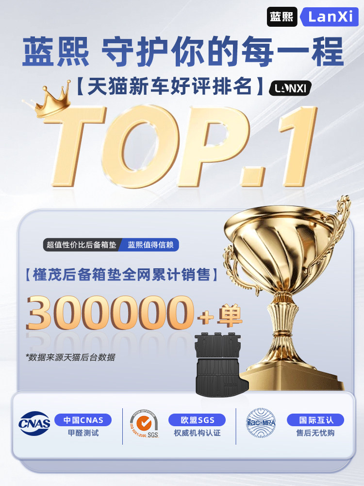 2026 Geely Xingyuan Special Tpe Trunk Mat to Fill the Gap in the Car Interior, Tail Box Mat, Interior Modification Accessories 26