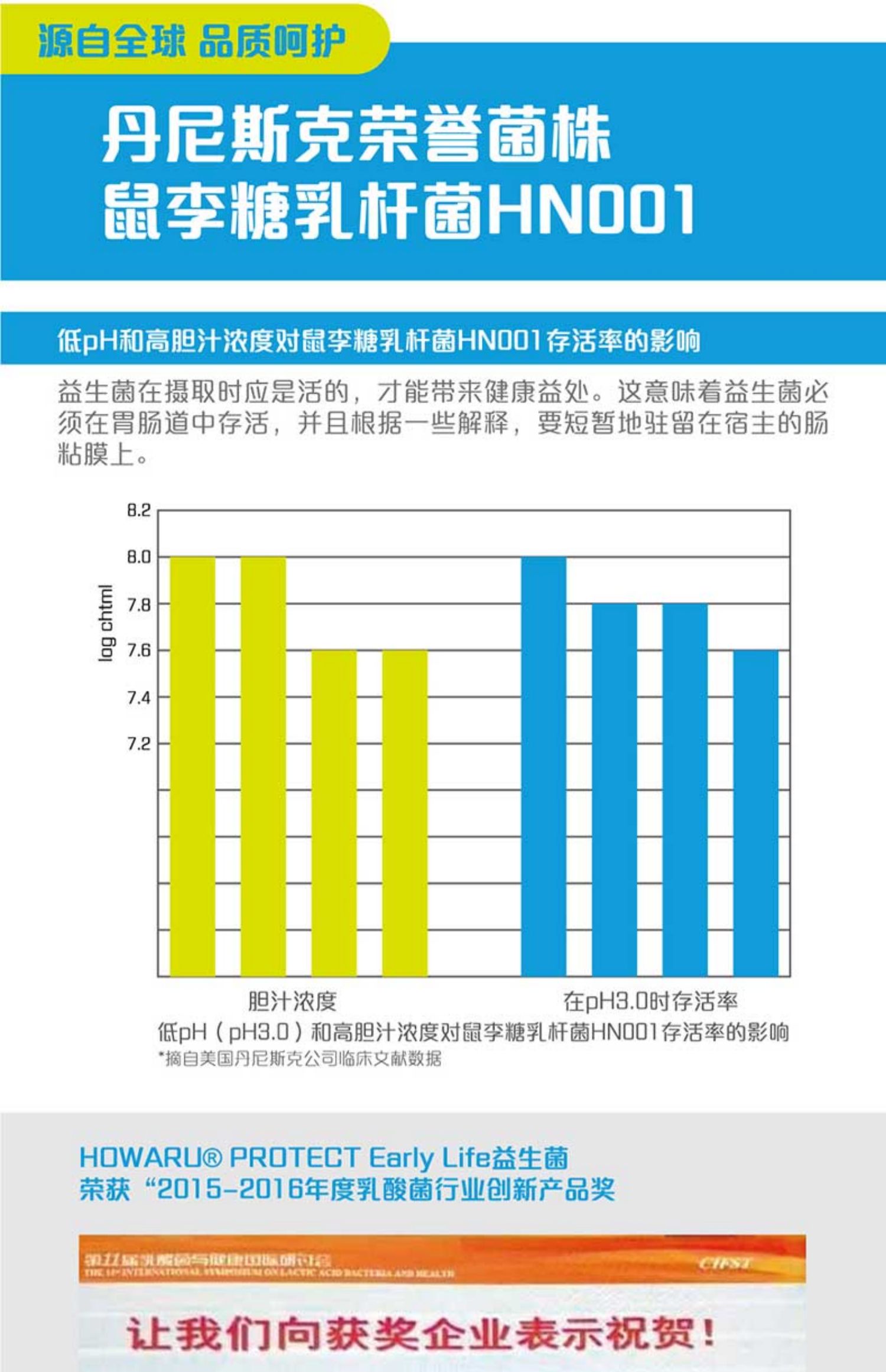 君乐宝益生菌元粉剂儿童母婴