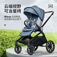 Модель синего