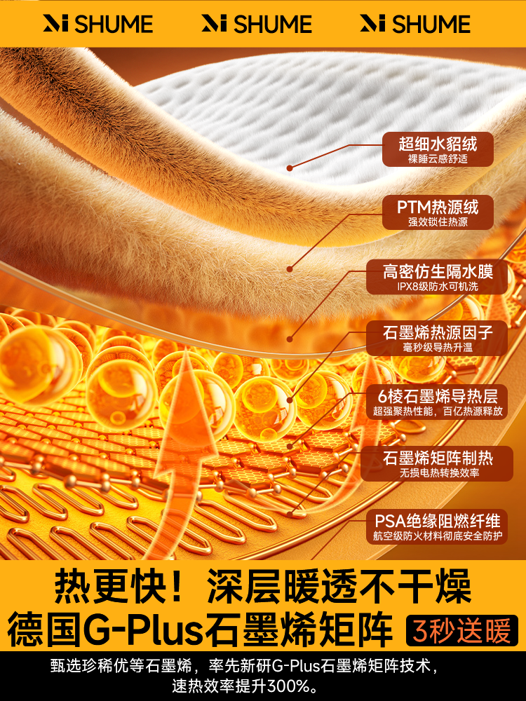 2025 New Graphene Electric Blanket, Double Control Temperature Switch, Single-Person Body Warmer, Home Use, Machine Washable