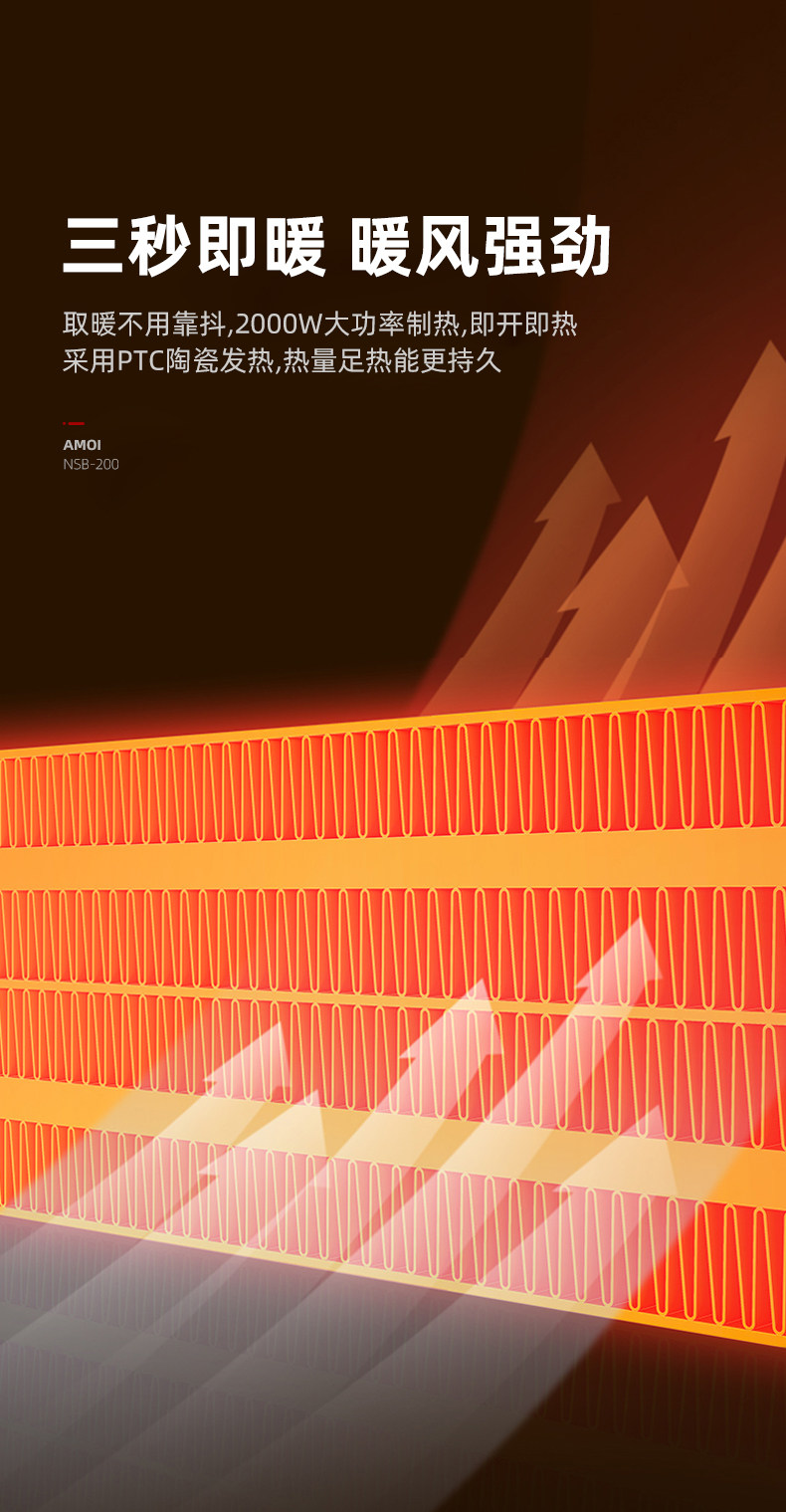 夏新 立式电热风 取暖器 三档冷暖 居浴两用 图5