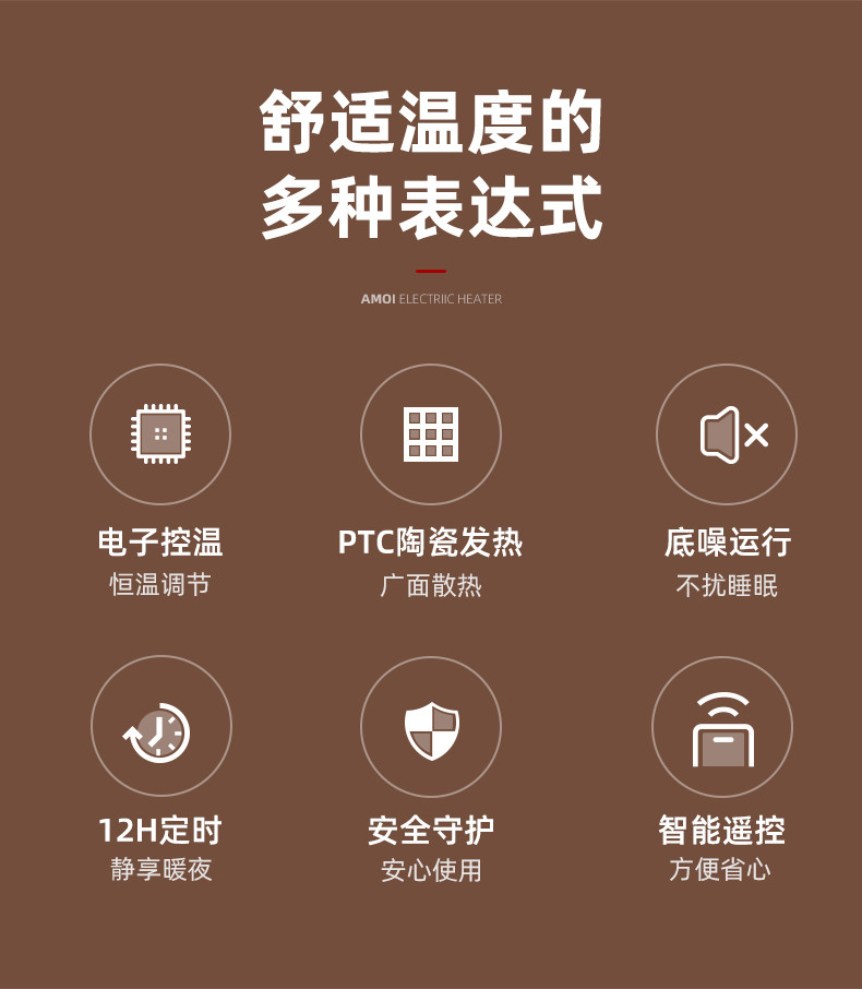 夏新 2000w家用暖风机 三档可调 图2