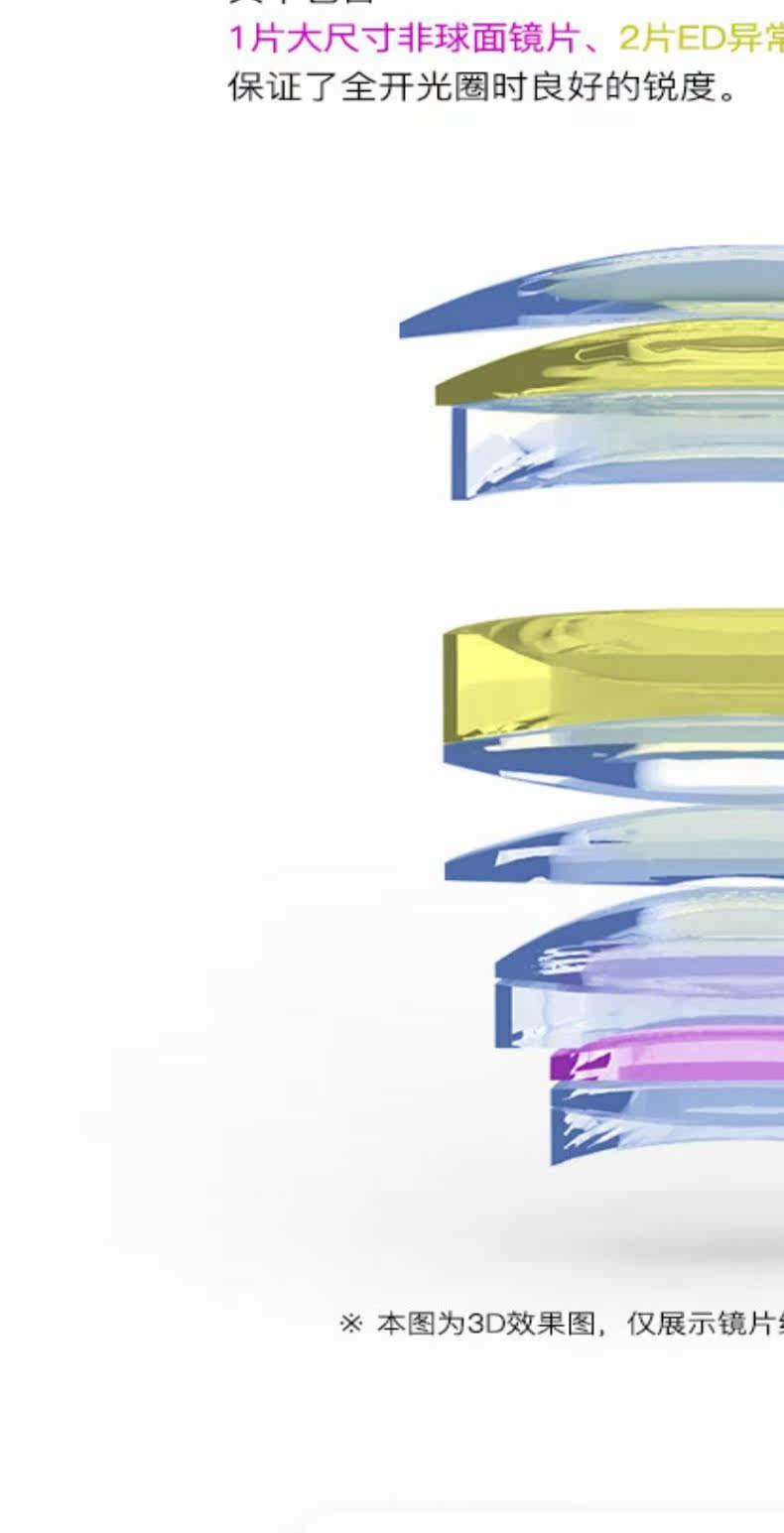 Надпись оптика M50mm f0.95 полностью Формат ночь Бог f0.95 применимый Leica m штык портрет ночной вид объектив 