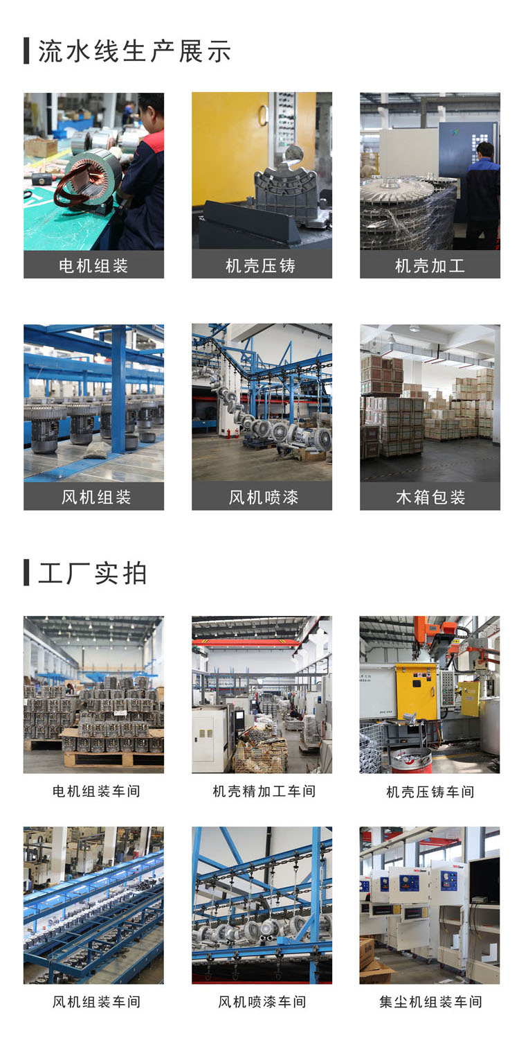 FX-1/2A全风防爆风机 0.37小功率防爆中压风机