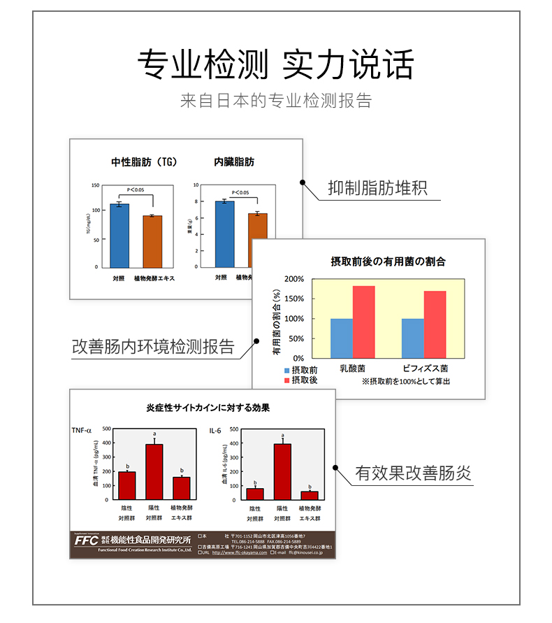 日本进口 DOKKAN 黑金版 三年熟成果蔬酵素 180粒 券后149元包邮 买手党-买手聚集的地方