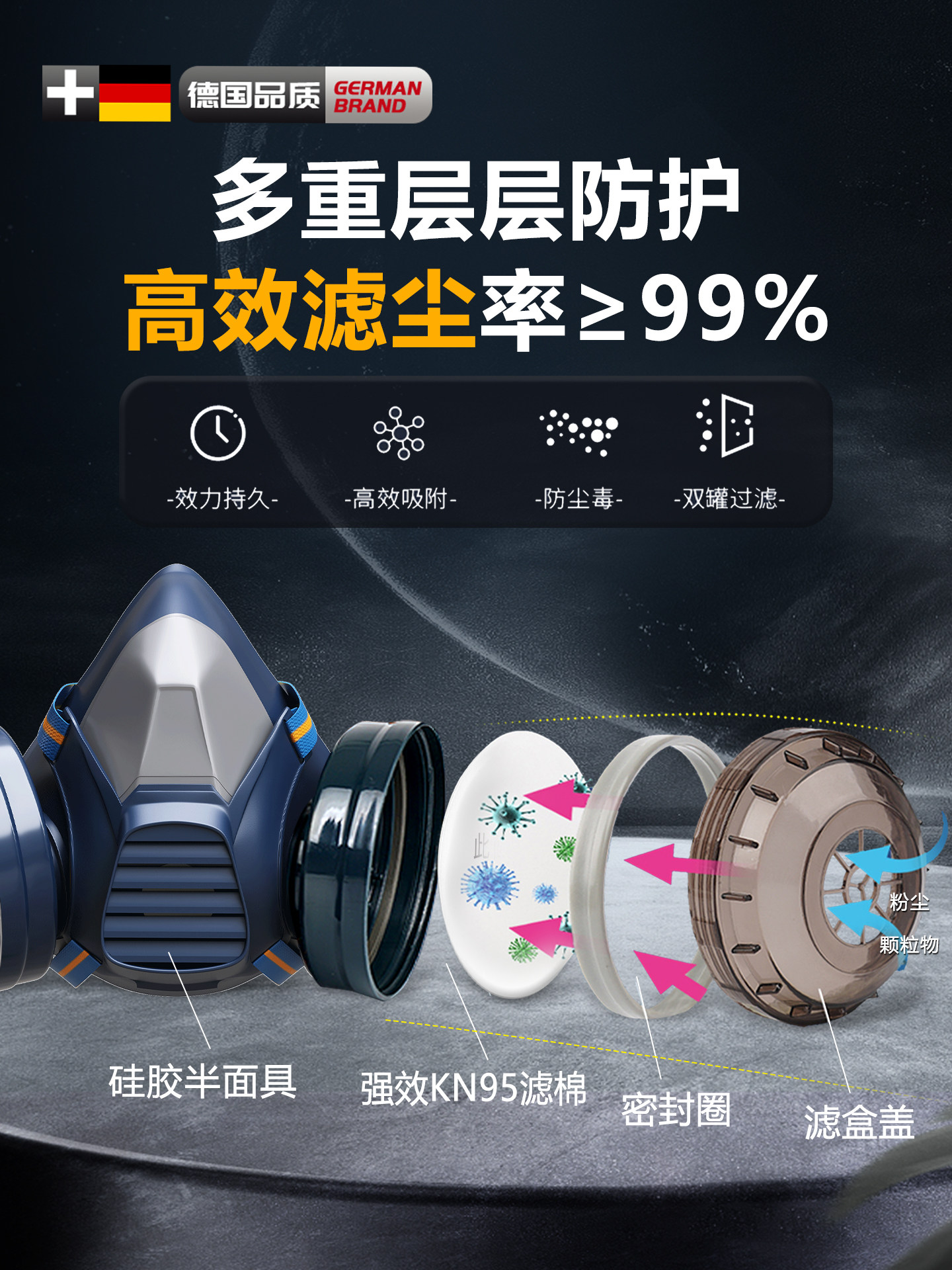 German Dust Mask for Heavy Dust, Industrial Dust Protection, Anti-Pneumoconiosis Mask, Respiratory Protection for Sandblasting, Coal Mine Dust