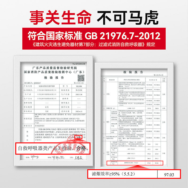 Fire Mask 3C Certified Anti-Virus, Anti-Smoke, Fire-Proof Mask, Children's Escape New National Standard Self-Rescue Respirator