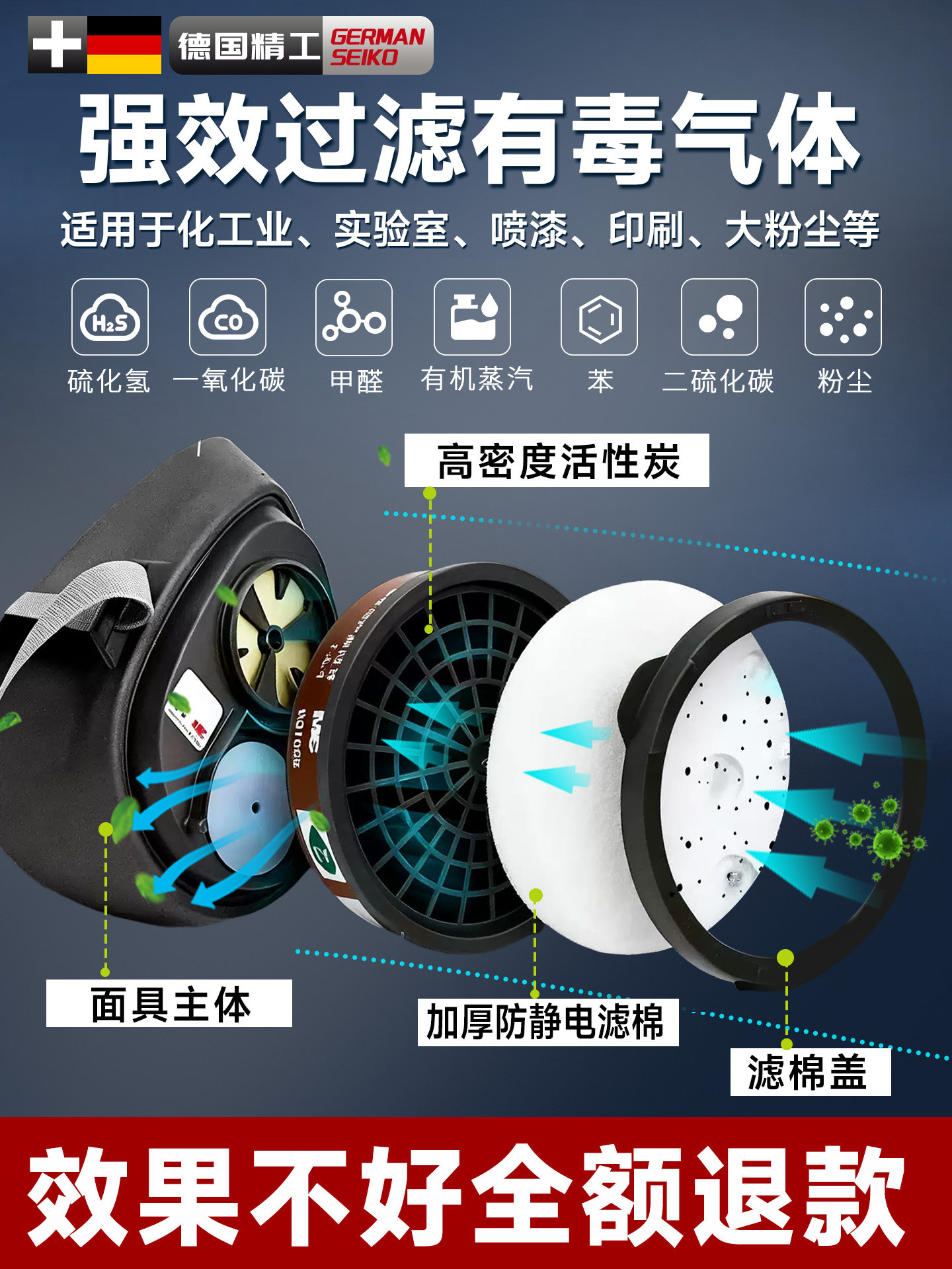 German High-Grade Dust-Proof and Anti-Toxic Masks, Heavy-Duty Dust Masks, Chemical Masks, Spray Paint-Specific Chemical Gas Masks
