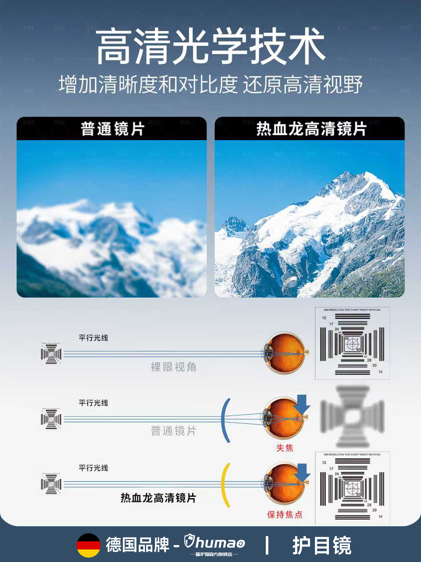 German Mountaineering Goggles Can Be Worn with Myopia Glasses, Hiking Sunglasses, Anti-Uv, Cycling, Women's and Men's Models, Dust-Proof Hiking