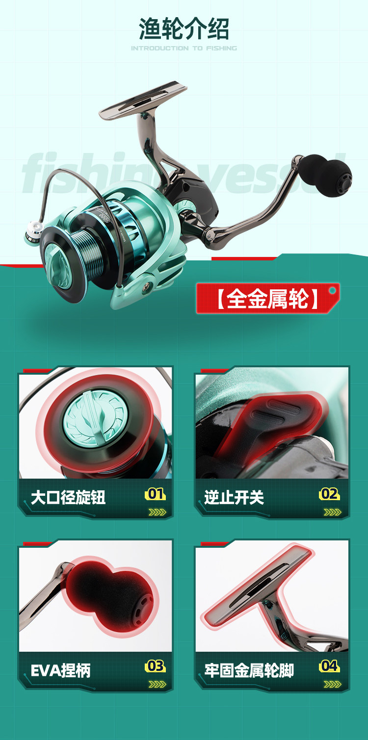 Море удочкой None Quebec sharks