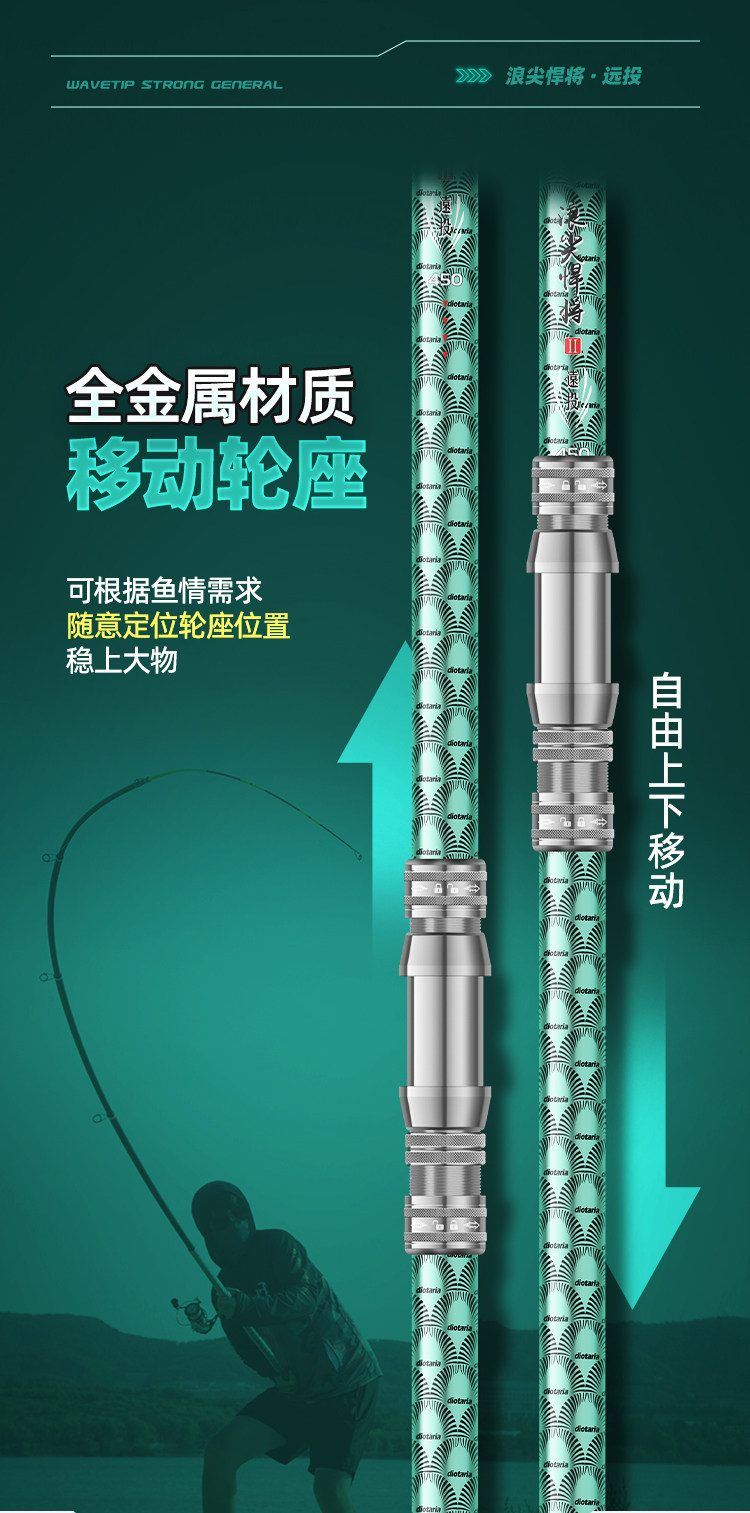 Море удочкой None Quebec sharks