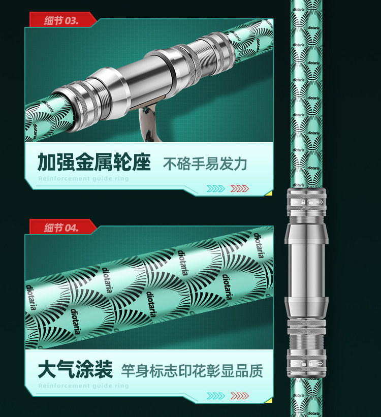 Море удочкой None Quebec sharks