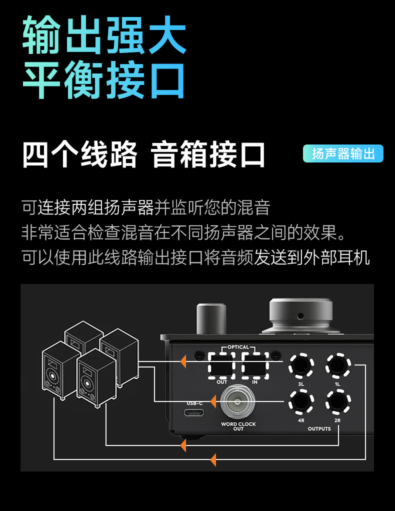 Audient/奥顿特iD24 MKII插图13