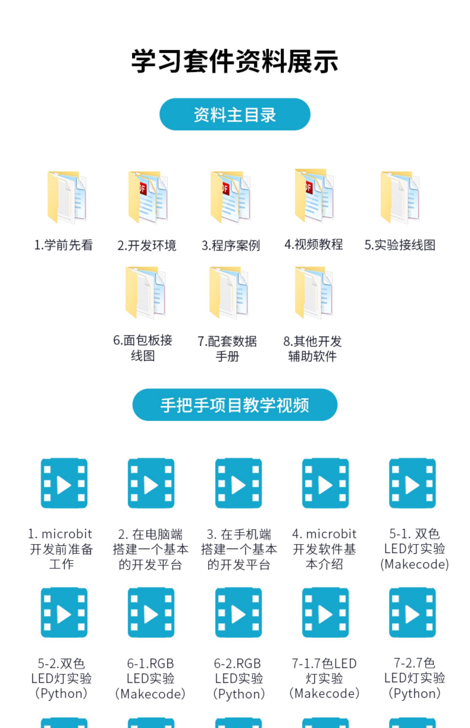 microbit开发板microbit主板v2控制器可编程机器人入门套件Python
