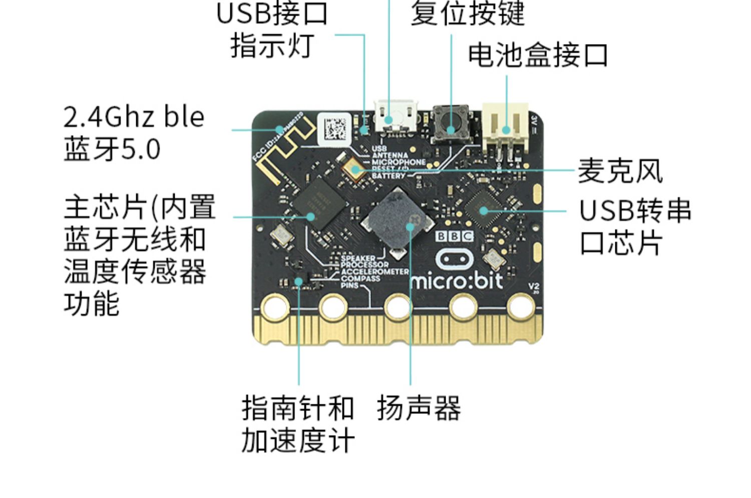 microbit开发板microbit主板v2控制器可编程机器人入门套件Python