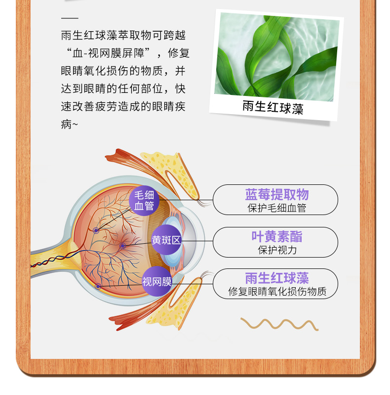 【白云山】敬修堂蓝莓叶黄素护眼软糖110g