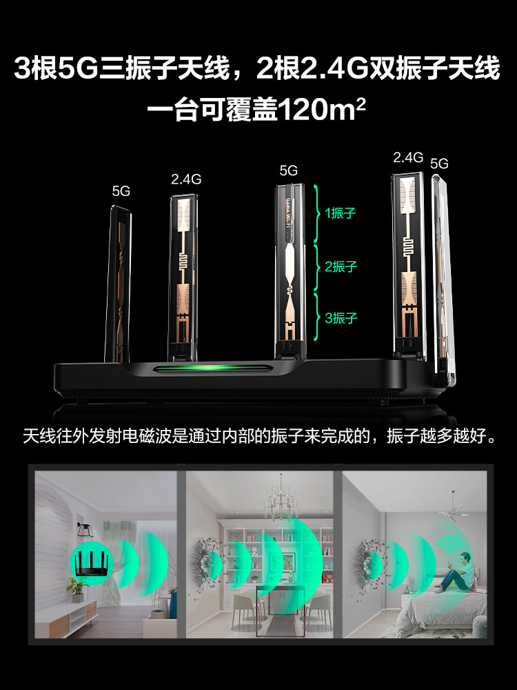[Sf Express] Ruijie Black Panther Gaming Router Starlight X30E Pro Wireless Wifi6 Gigabit Home High-Speed Wall-Penetrating Ax3000 Dual-Band 5g Dual-Wan Port Broadband Aggregation Mesh Networking