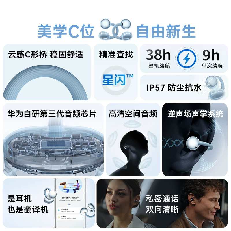 Huawei, беспроводные наушники-вкладыши, Bluetooth