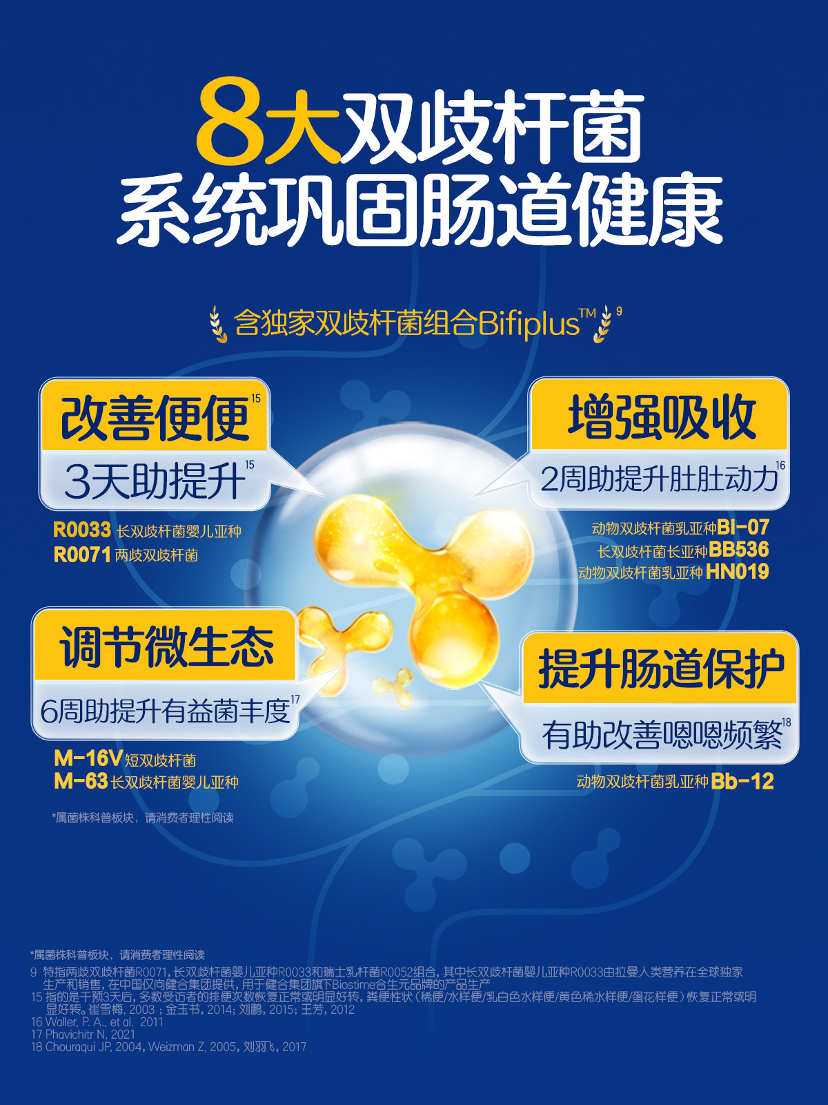 [6000 Billion+ Live Bacteria]Biostime Super Golden Probiotics Bifidobacterium for Infants and Children Improves Gut Health