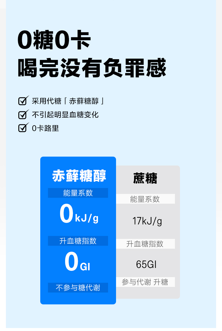 元气森林外星人电解质水青苹果味300ml*15瓶