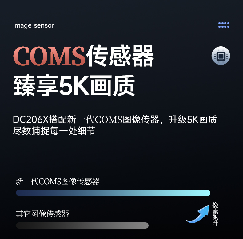 O1CN01Pgnlcm25mCSUB6Bzq_!!2210923507568.jpg