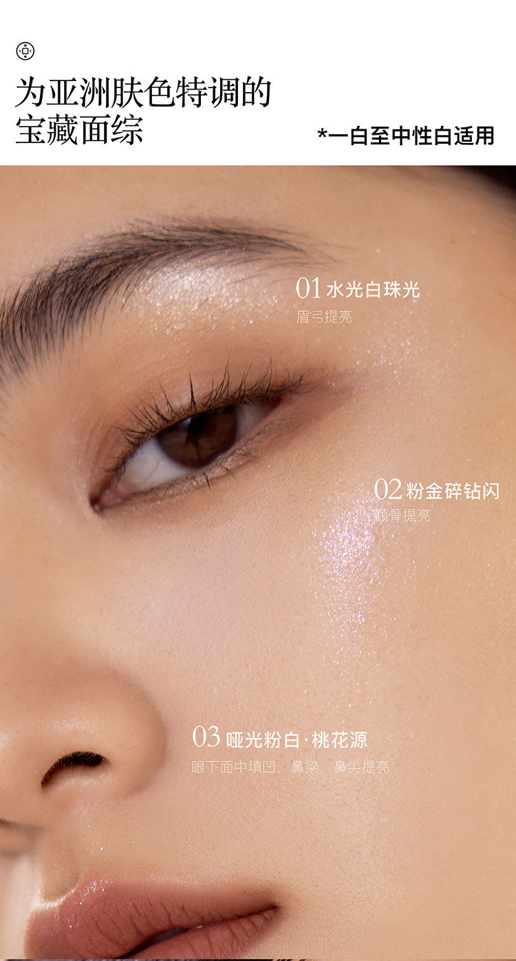 GIRLCULT 本草綱目 臉部綜合盤 02桃花臉 13g【膏狀質地 一秒融膚】【水光膏+霧面高光膏+腮紅膏+陰影】