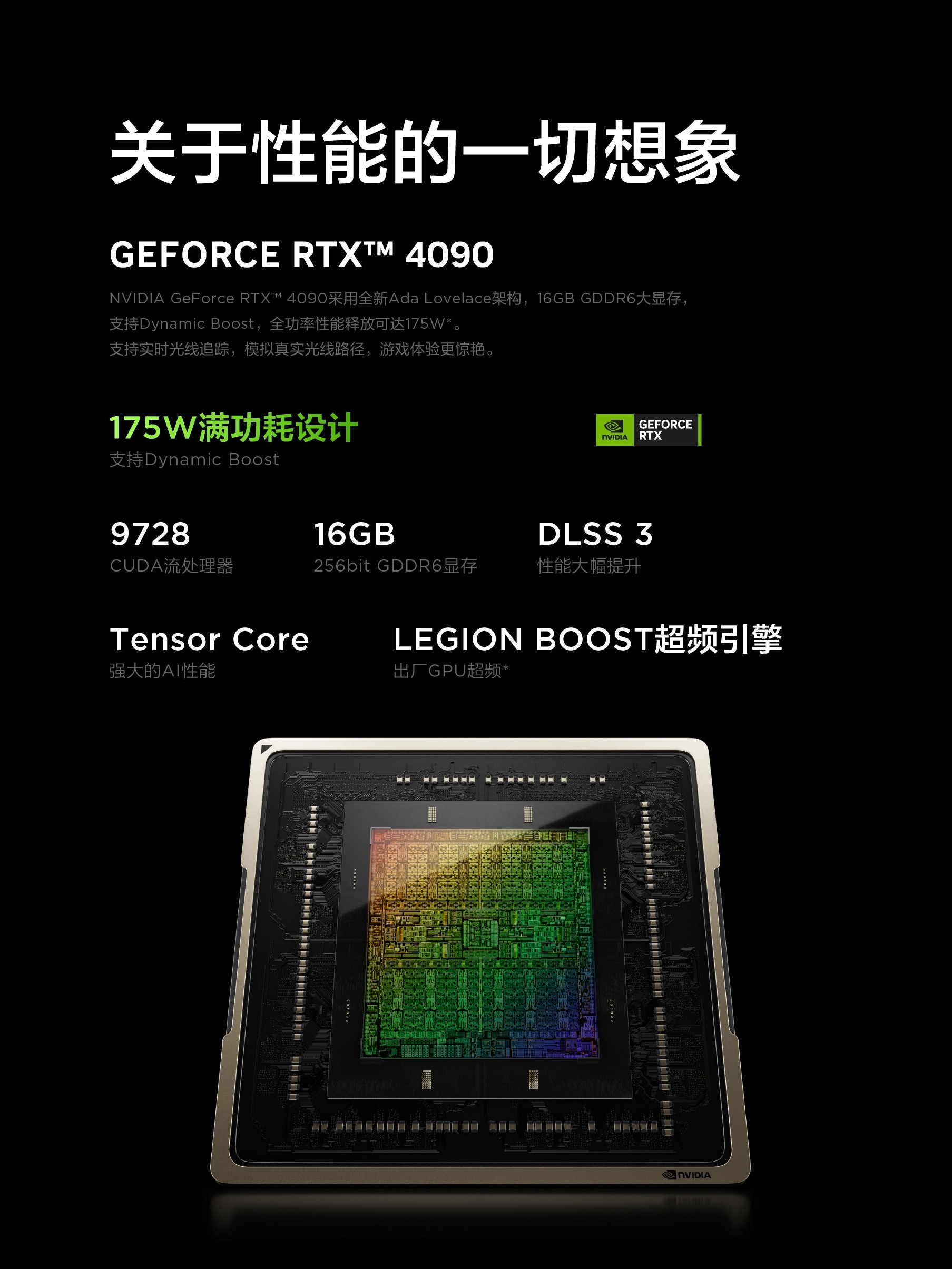 Lenovo Savior Y7000P R7000P R9000P Y9000P 24 Models of E-Sports Gaming Laptops