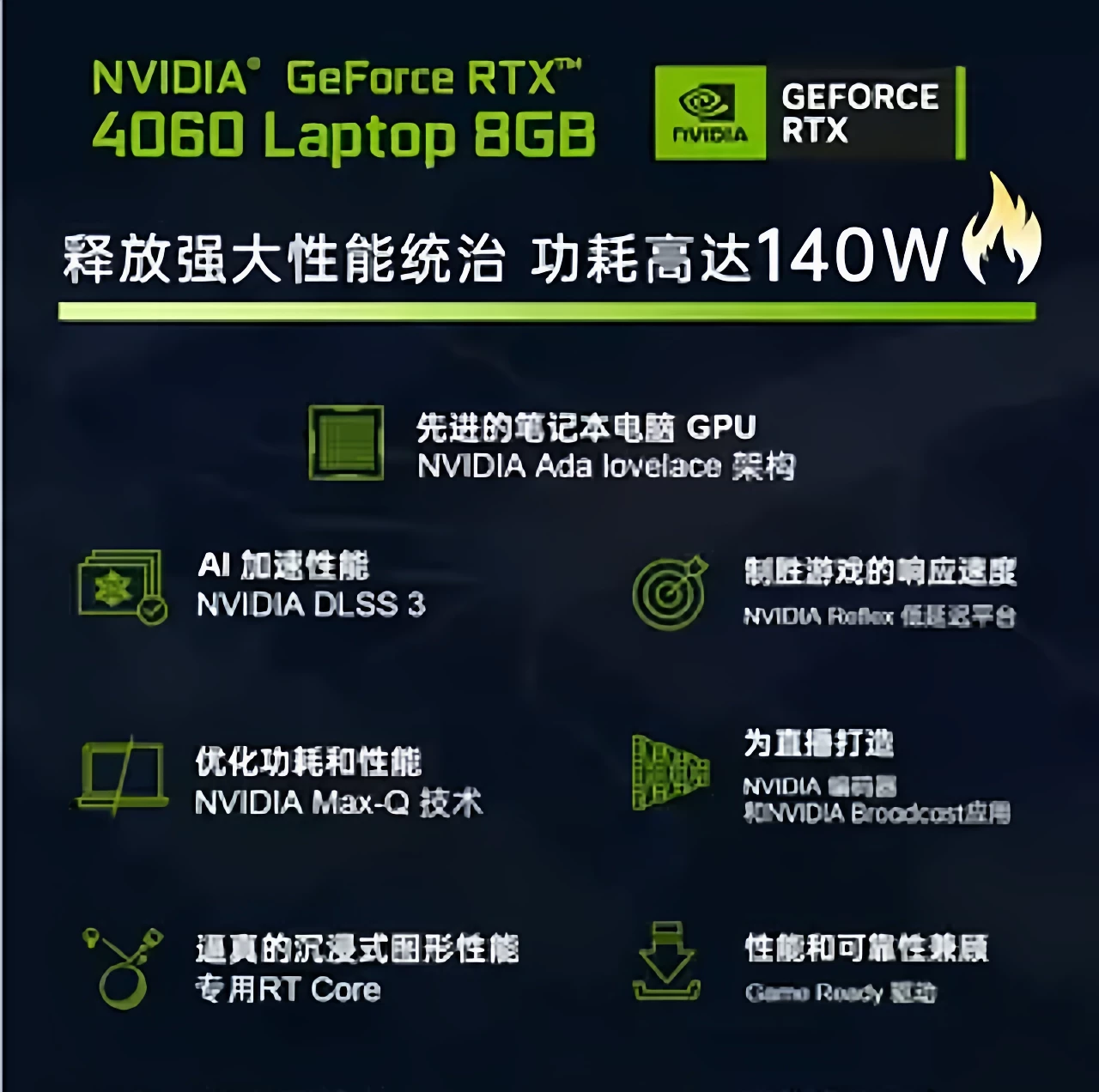 Цветной скрытый звёздный P16ро скрытый звёздный P15 2025 Panda Edition E-Sports Edition игровая ноутбук