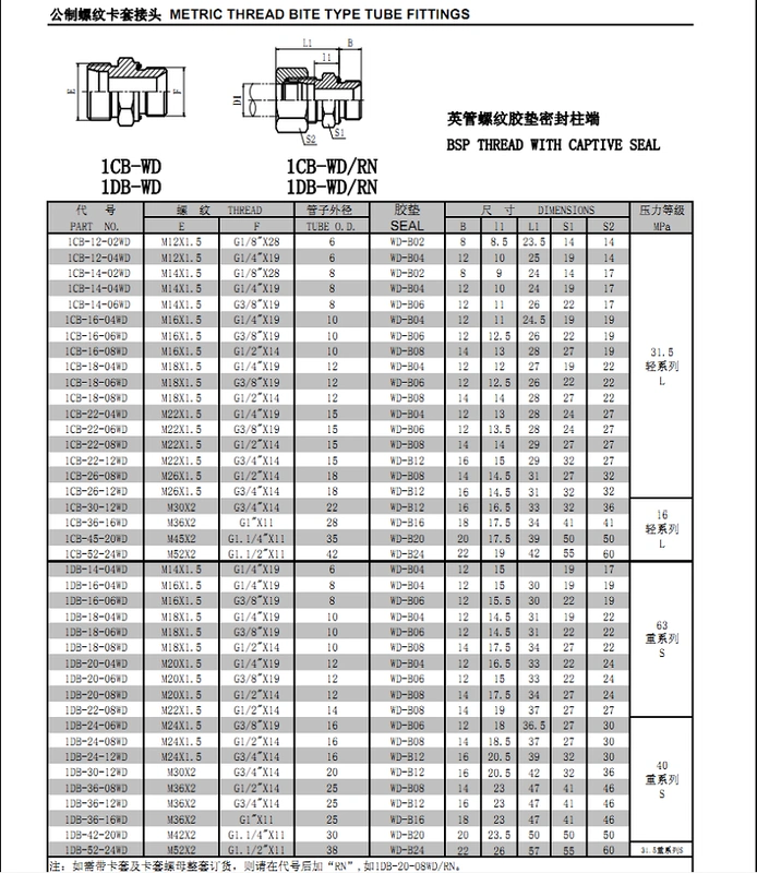 Khớp nối thủy lực 1CB-WD Eaton nhiệm vụ nhẹ 1DB-WD nối ống chịu lực nặng cho khớp nối ống thẳng chuyển tiếp đế quốc