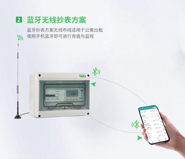 安科瑞DDSY1352-NK/BT组网抄表预付费远程智能电表支持智能蓝牙WiFi/LR组网远程控制