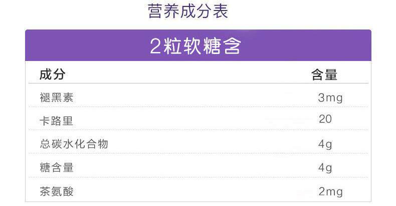 美国进口 Natures Truth 自然之珍 退黑素睡眠软糖 75粒*3瓶 图3