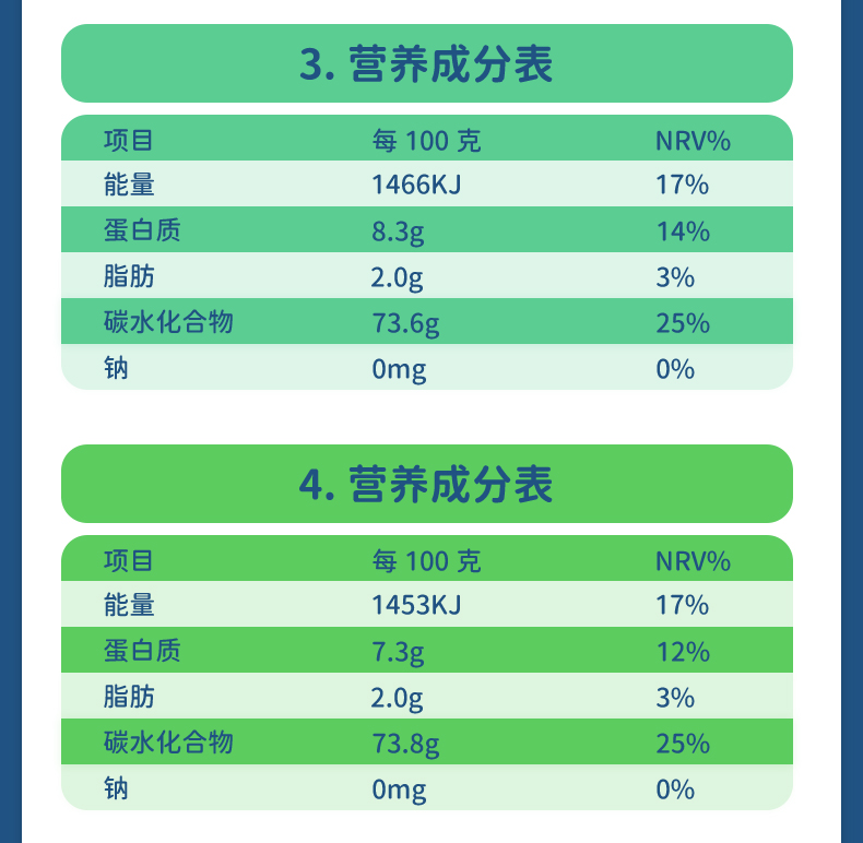 dearbaby多谷物有机胚芽米