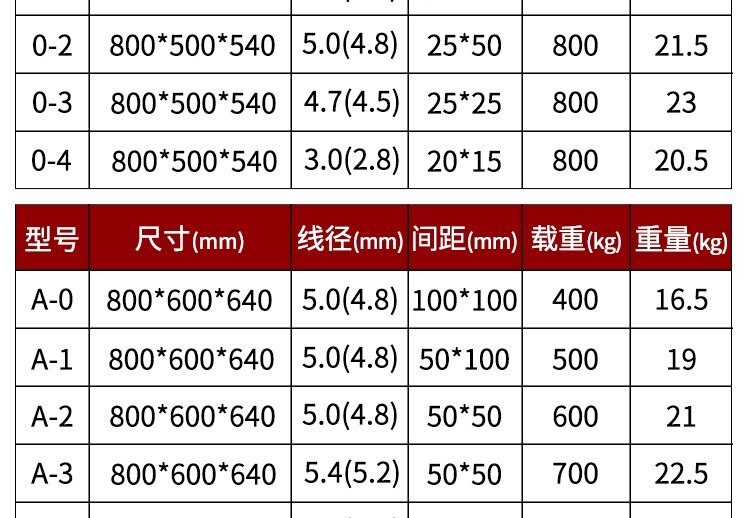Хранение клетке 仓储笼折叠铁框仓库笼快递笼车周转箱储物笼蝴蝶笼铁笼铁框网格笼