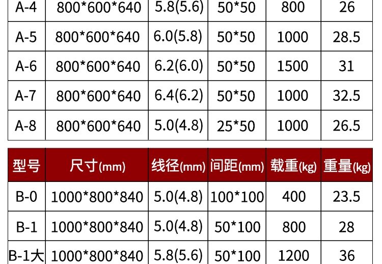 Хранение клетке 仓储笼折叠铁框仓库笼快递笼车周转箱储物笼蝴蝶笼铁笼铁框网格笼