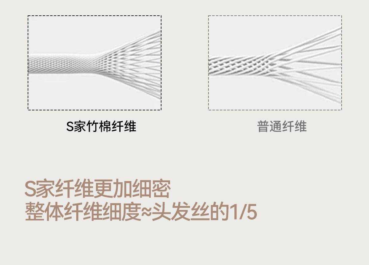 sohiwoo曦物月子服孕产妇秋款哺乳睡衣外穿天竹棉吸汗家居服套装 — 22