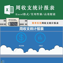 Simple and Practical Weeks receipts and expenditures Statistics form This week Revenue expenditures Details receipts and expenditures Automatic statistical statement template practicality Strong and quick and efficient data intuitive week revenue expenditure breakdown