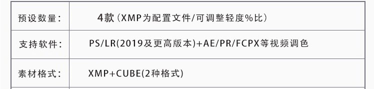 图片[2]-高端电影胶片视觉效果LR PS ACR 配置文件预设夜景日落冷暖LUT-cg男孩