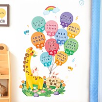 Home Gauge Home Training Wall Sticker Girl Growth Convention Wall Stickup Kids Habits Rules Motivator Learning Quotalist 3D