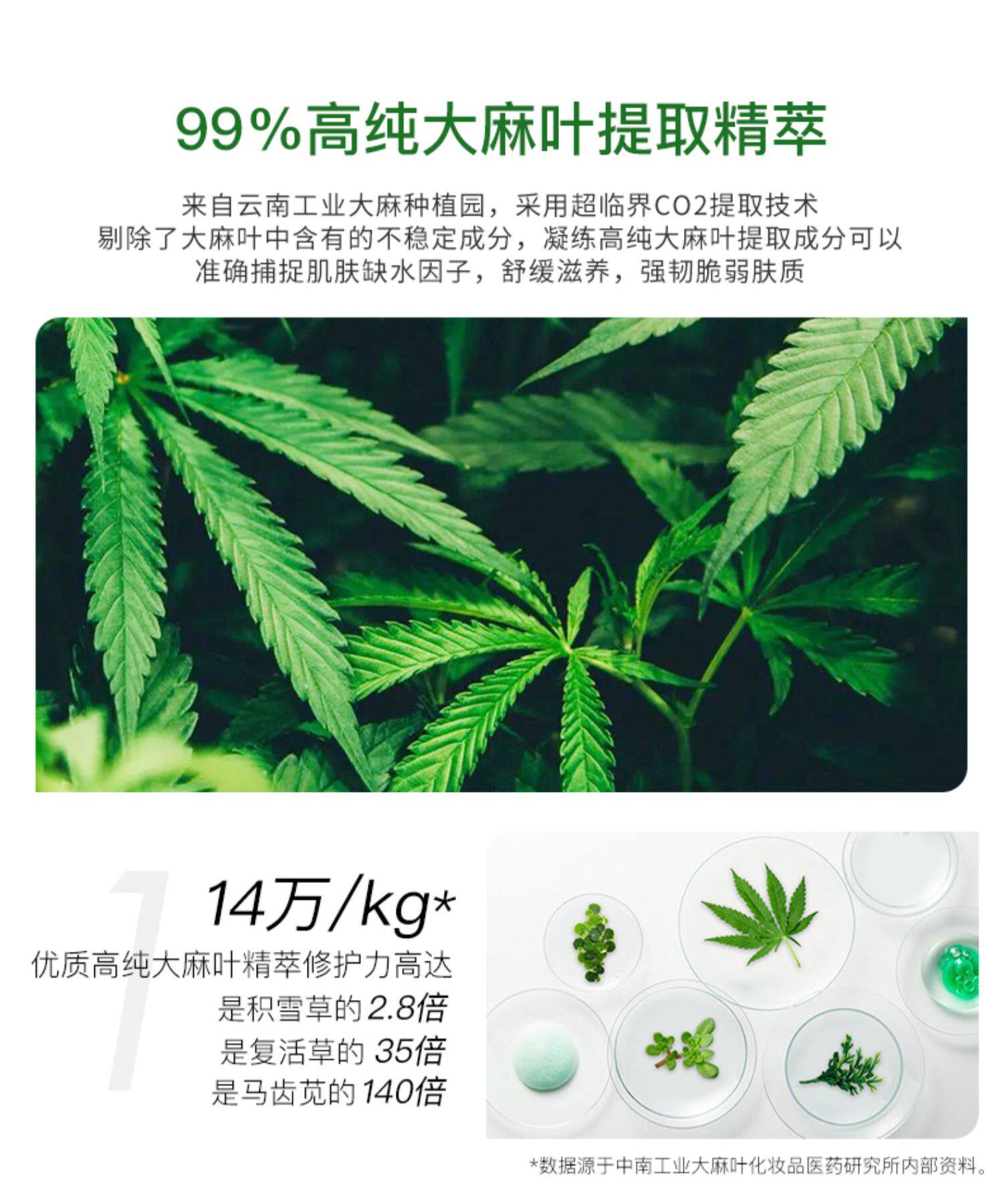 麻元素大麻叶修护洁面保湿x眼霜 奇谈网