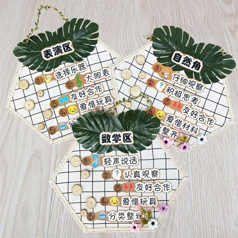 Ring-wound Kindergarten China Wind regional card Senteal marine wind hanging decoration Rules card area Corner Entrance area Card Hanging logo