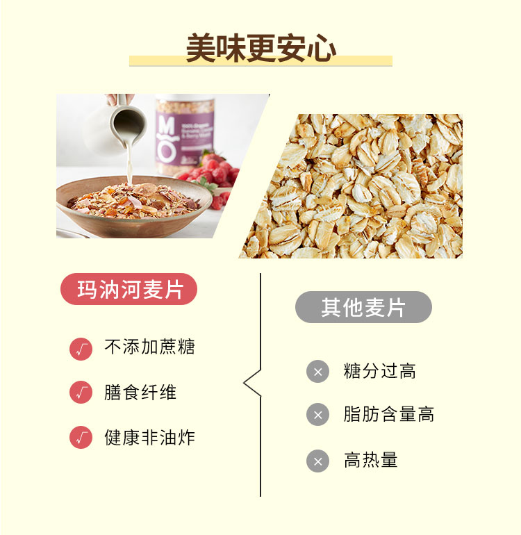 玛汭河冲饮代餐水果麦片罐装400g