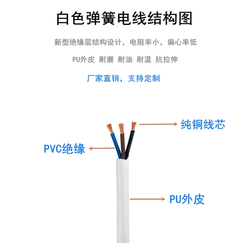 Проволочная линия белой пружины Телескопическая линия электропередачи 2 ядра 3 ядра 4 ядра 0,75 2,5 4 квадратных метра