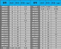 Original imported bearings miniature MR106 126 117 MR137 MR128 MR148 MR105 ZZ