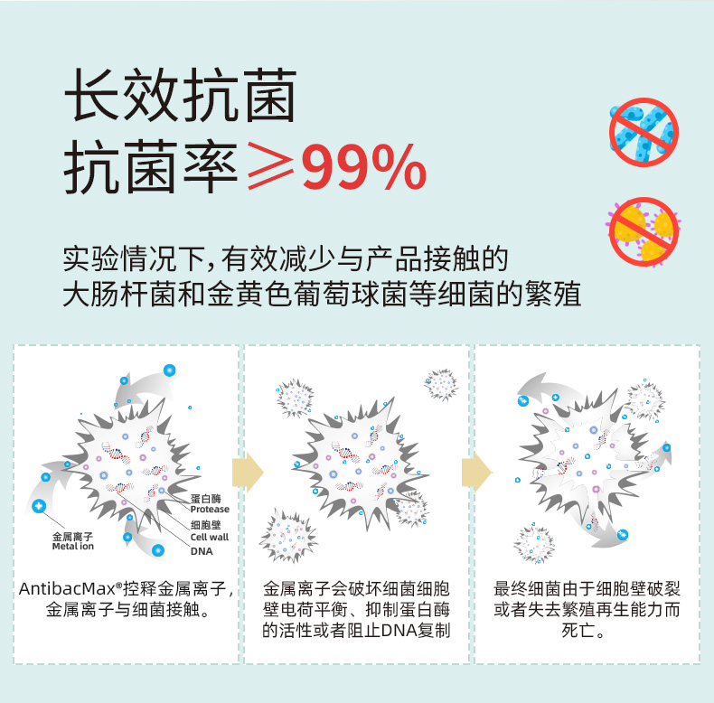 居佳君 家用抗菌米桶 20斤 图3
